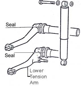 Front Lower Torsion Arm, L or R, Bug & Ghia up to 1965
