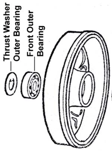 Front Outer Bearing,FAG Brand '66-Up